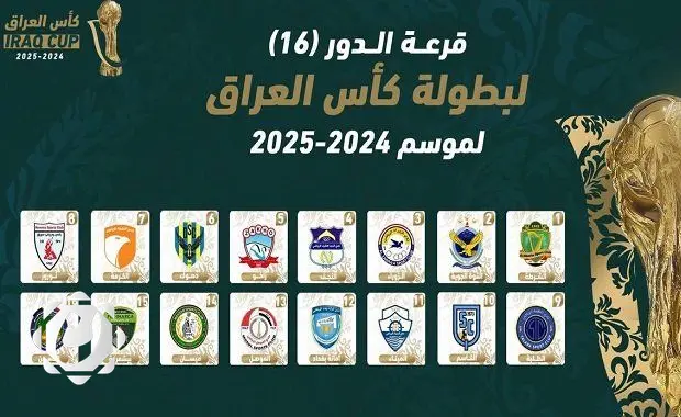 قرعة دور الـ16 لبطولة الكأس تنطلق اليوم في بغداد