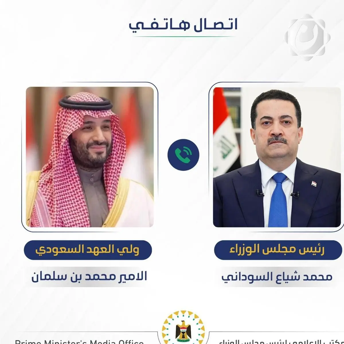 مباحثات هاتفية بين السوداني وولي عهد السعودية لتعزيز التعاون الإقليمي