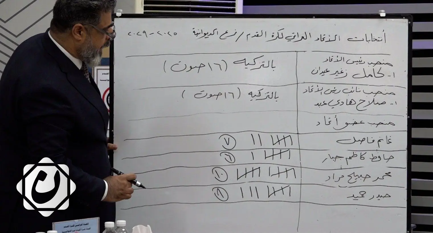 انتخاب اتحاد فرعي جديد لكرة القدم في الديوانية وسط أجواء شفافة