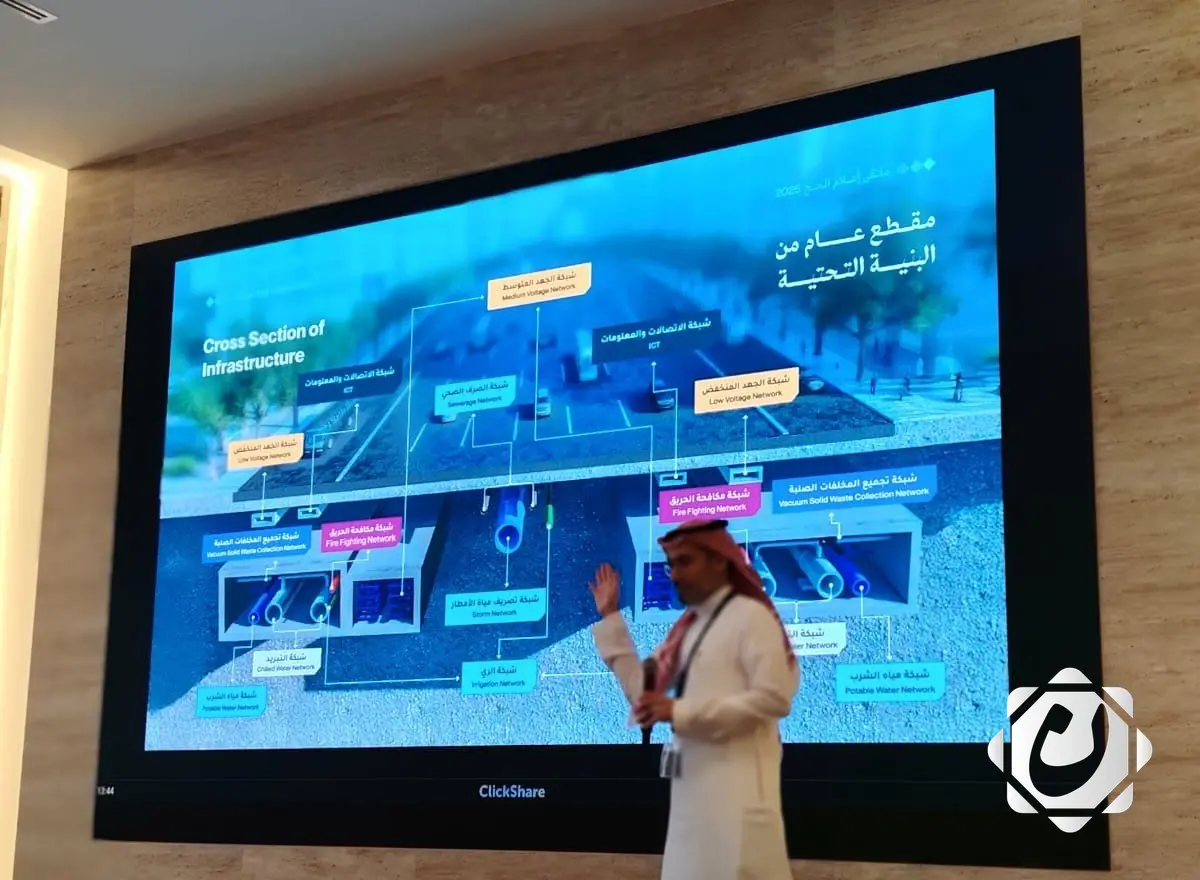 مشروع "مسار" في مكة: تحوّل حضاري قرب الحرم المكي