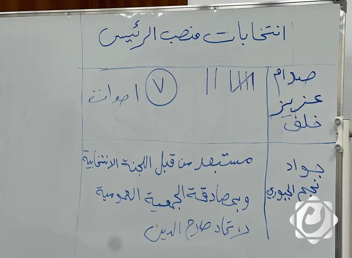 انتخاب صدام عزيز رئيساً لاتحاد كرة القدم في صلاح الدين