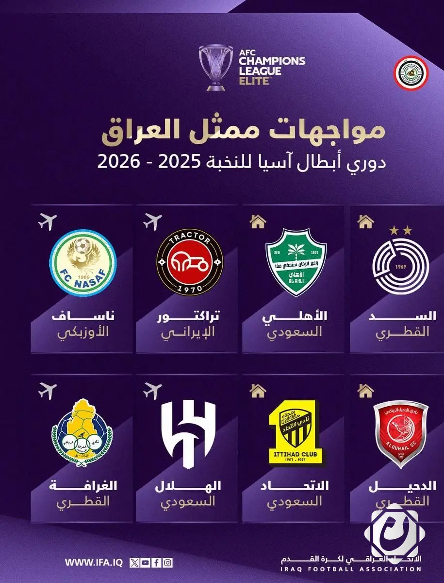 الشرطة تواجه تحديات قوية في دوري أبطال آسيا للنخبة