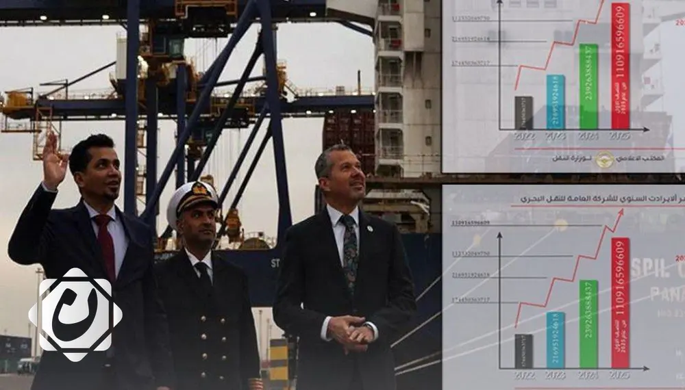 النقل البحري في العراق: ثلاثة أعوام من النمو المالي والإنجازات الاستراتيجية