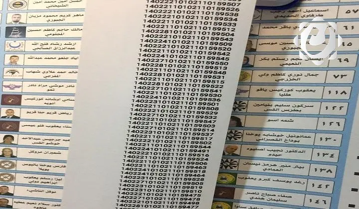 المفوضية العليا للانتخابات: طباعة نصف أوراق الاقتراع في الإمارات مع علامات أمنية سرية