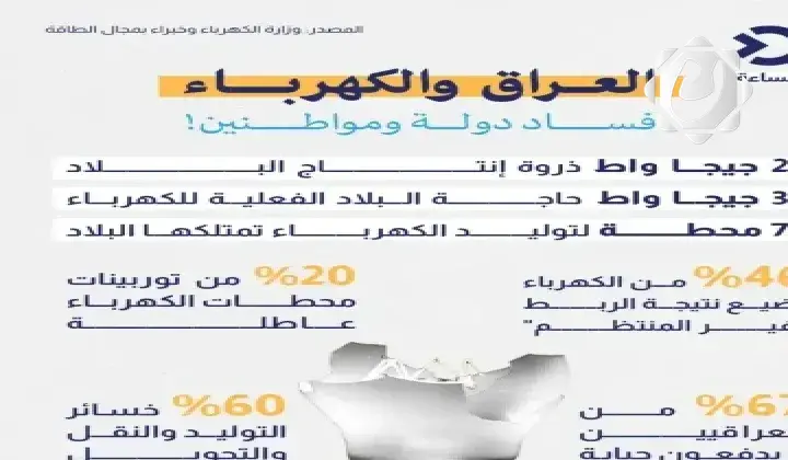 الجمارك تضبط مواد كيميائية شديدة السمية