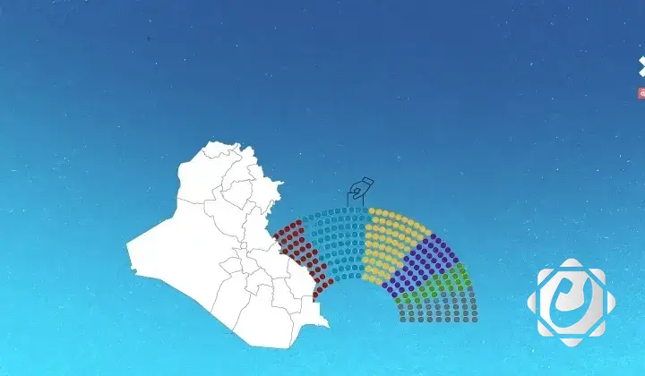 ستة أحزاب تتصدر نتائج انتخابات مجلس النواب 2025 بعدد الأصوات